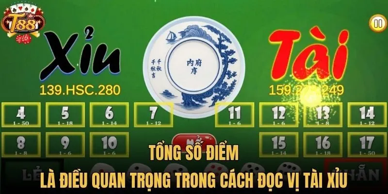 Tổng số điểm là điều quan trọng trong cách đọc vị tài xỉu